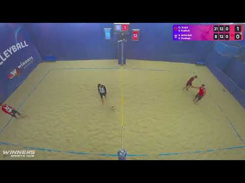 04:35 O. Kulyk / V. Kushch - V. Antoniuk / V. Dudnyk 10.02.2023 | Winners Beach Volleyball