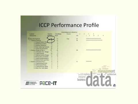 download lagu mp3 mp4 Dama Certified Data Management Professional, download lagu Dama Certified Data Management Professional gratis, unduh video klip Dama Certified Data Management Professional