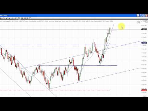 Chart Lesson 11-21-11