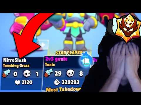 Pushing to Masters WITHOUT a 3rd teammate