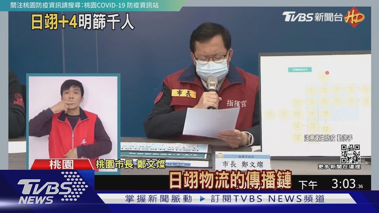 「日翊」群聚擴大!新增4確診 最小未滿5歲