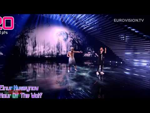 Eurovision Song Contest: Vienna 2015 Combined Semi Final Results