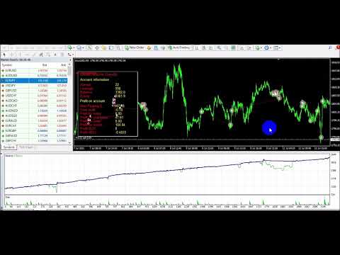 Video Golden Attacker Super