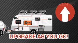 Download lagu BMPRO System Overview | Powering Your Adventures mp3