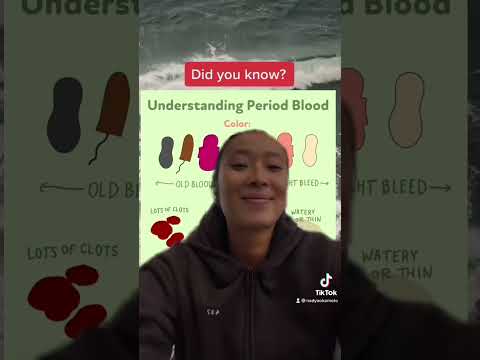 @itsaugustco #periodblood guide 🩸 #periods