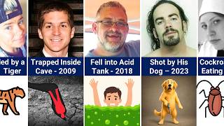 😱 50 Worst & Shocking Ways People Have Died