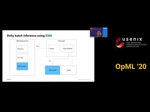 OpML '20 - SPOK - Managing ML/Big Data Spark Workloads at scale on Kubernetes