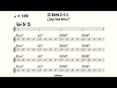 12 Keys (2-5-1) Backing Track (Jazz Funk Style)