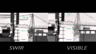 NIT InGaAs SWIR Detector Vs Visible CMOS sensor: See through Haze