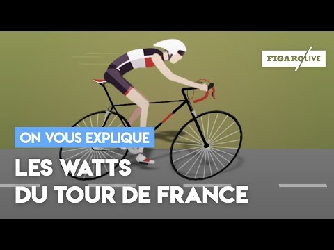 download lagu mp3 mp4 Puissance Cycliste Watt, download lagu Puissance Cycliste Watt gratis, unduh video klip Puissance Cycliste Watt