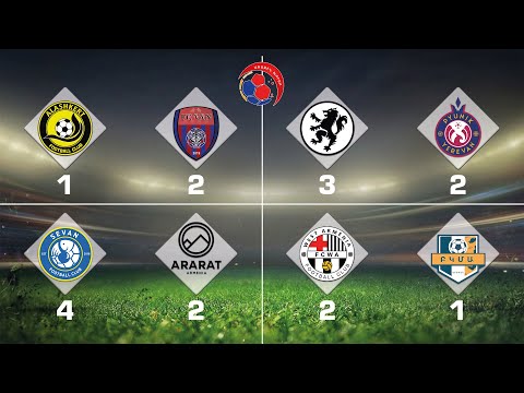 Week 26 Highlights - Armenian First League