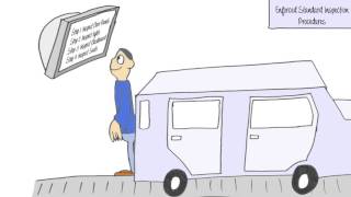 ATS ADOS YouTube Video