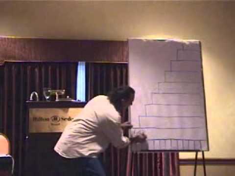 Ian Xel Lungold - The Mayan Calendar: Welcome to the Evolution Part 1