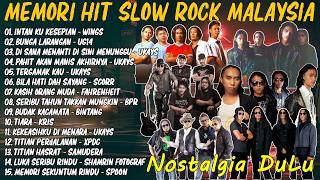 Download lagu 40 Lagu Jiwang Malaysia 80-90an Terbaik - Rock Kapak Lama Terbaik dan Terpopuler 90-an mp3 Download lagu 40 Lagu Jiwang Malaysia 80-90an Terbaik - Rock Kapak Lama Terbaik dan Terpopuler 90-an mp3