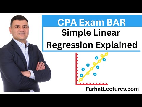 Financial Risks and Mitigation CPA Exam Business Analysis and Reporting BAR