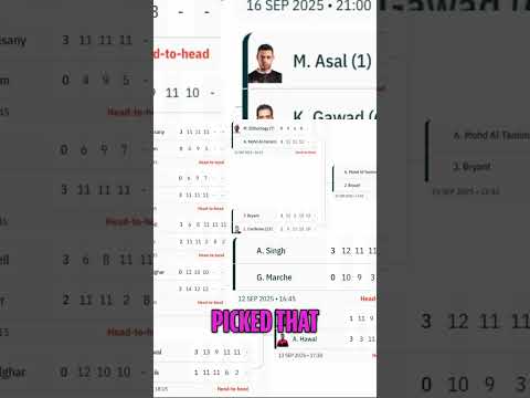 Squash Match & Tennis: Why Players Make Risky Shots? #shorts