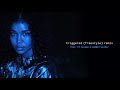 Jhené Aiko - Triggered (freestyle) Remix Feat. 21 Savage & Summer Walker (Official Audio)