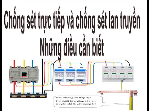 NHỮNG ĐIỀU CẦN BIẾT, TRƯỚC KHI LẮP ĐẶT HỆ THỐNG CHỐNG SÉT LAN TRUYỀN CHO HỘ GIA ĐÌNH