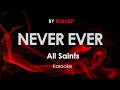 Never Ever - All Saints karaoke