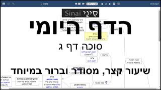דף יומי מסכת סוכה דף ג - שיעור קצר וברור | 3 Daf yomi Succah daf