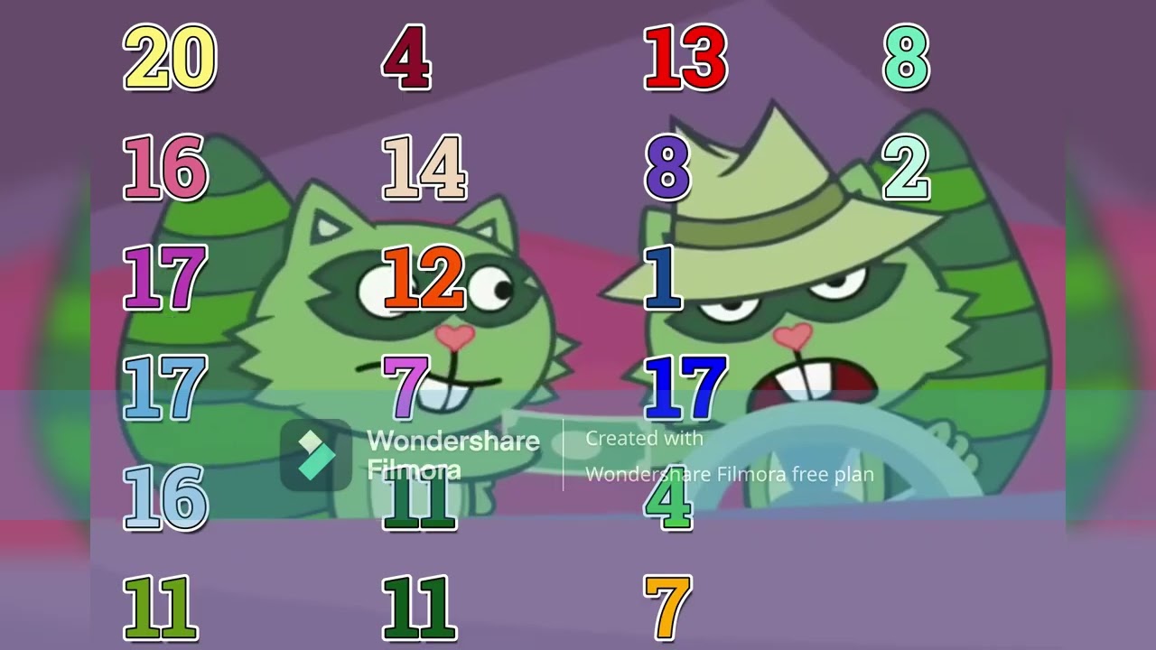 HAPPY TREE FRIENDS TV SERIES INDIVIDUAL KILL COUNT (2006)