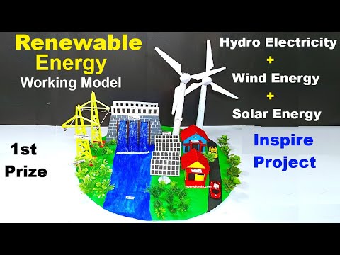 Nuclear Power Plant Working Model Generate Electricity Best Science Project 2025 howtofunda