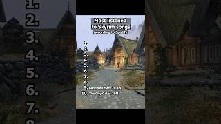 Top 10 Skyrim Songs!! #skyrim #elderscrolls #videogamemusic