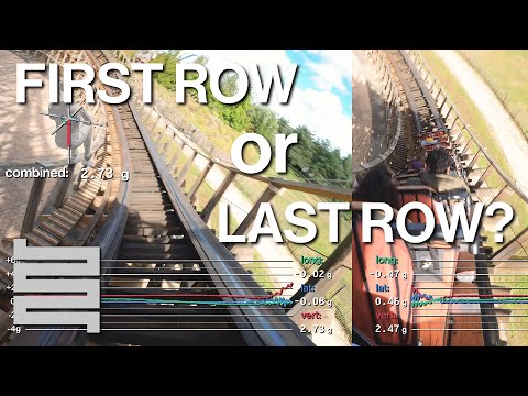 Troy front vs back g-force onride - Toverland [5K 60FPS]