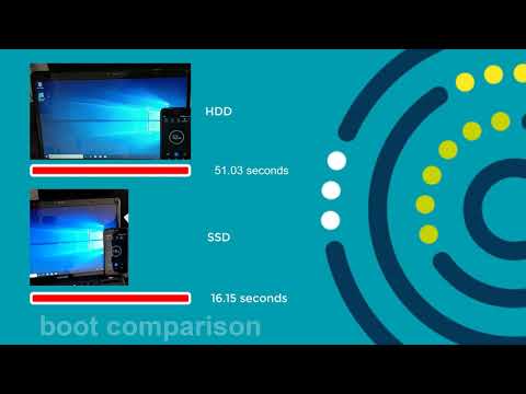 Digital Doctors video.