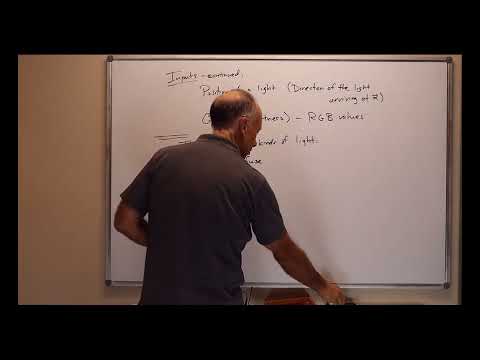 06 01 Introduction to Phong Lighting