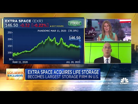 Nearest Extra Space Storage