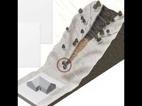 "Volcanes de barro" #argentina #prevencionderiesgos #geology