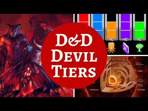 D&D MONSTER RANKINGS - DEVILS