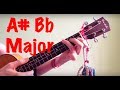 A# Bb Major Ukulele Chords