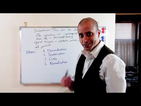 Psychological Warfare Subversion Techniques - Michael Black