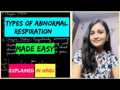 ABNORMAL BREATHING PATTERNS - CHEYNE STOKES, KUSSMAULS, BIOTS, SIGHING. PT IN CARDIOLOGY