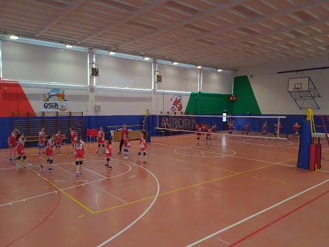 U12 - Aurora OSGB vs Aurora Milano rossa - 05/06/2021