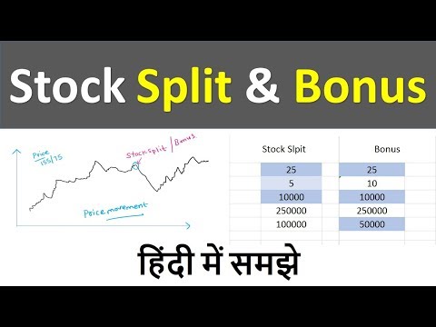 Stock Split | stock split definition |  Difference Between Stock split and Bonus || Video