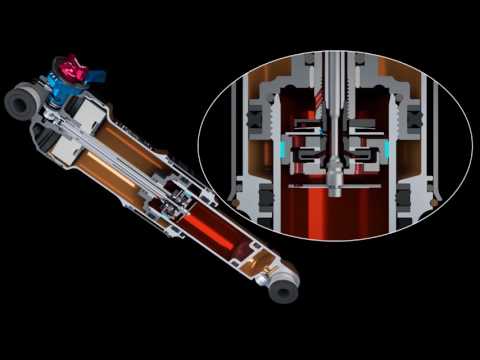 FOX DPS shock technology explained – FOX Factory, inc   YouTube 720p