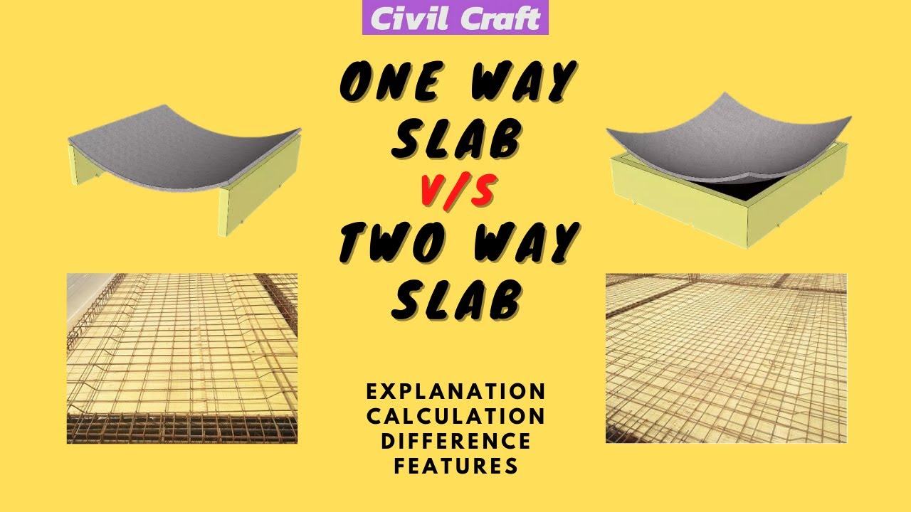 Difference between One Way Slab & Two Way Slab | Explanation & Calculation | Civil Craft