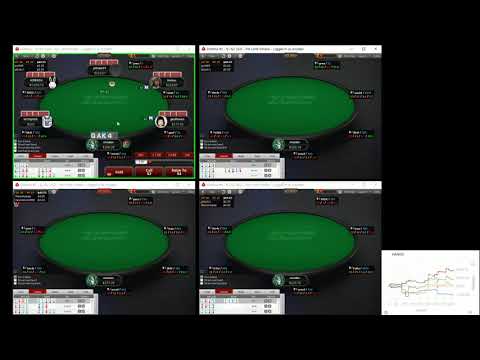 Pokerstars PLO Zoom 200