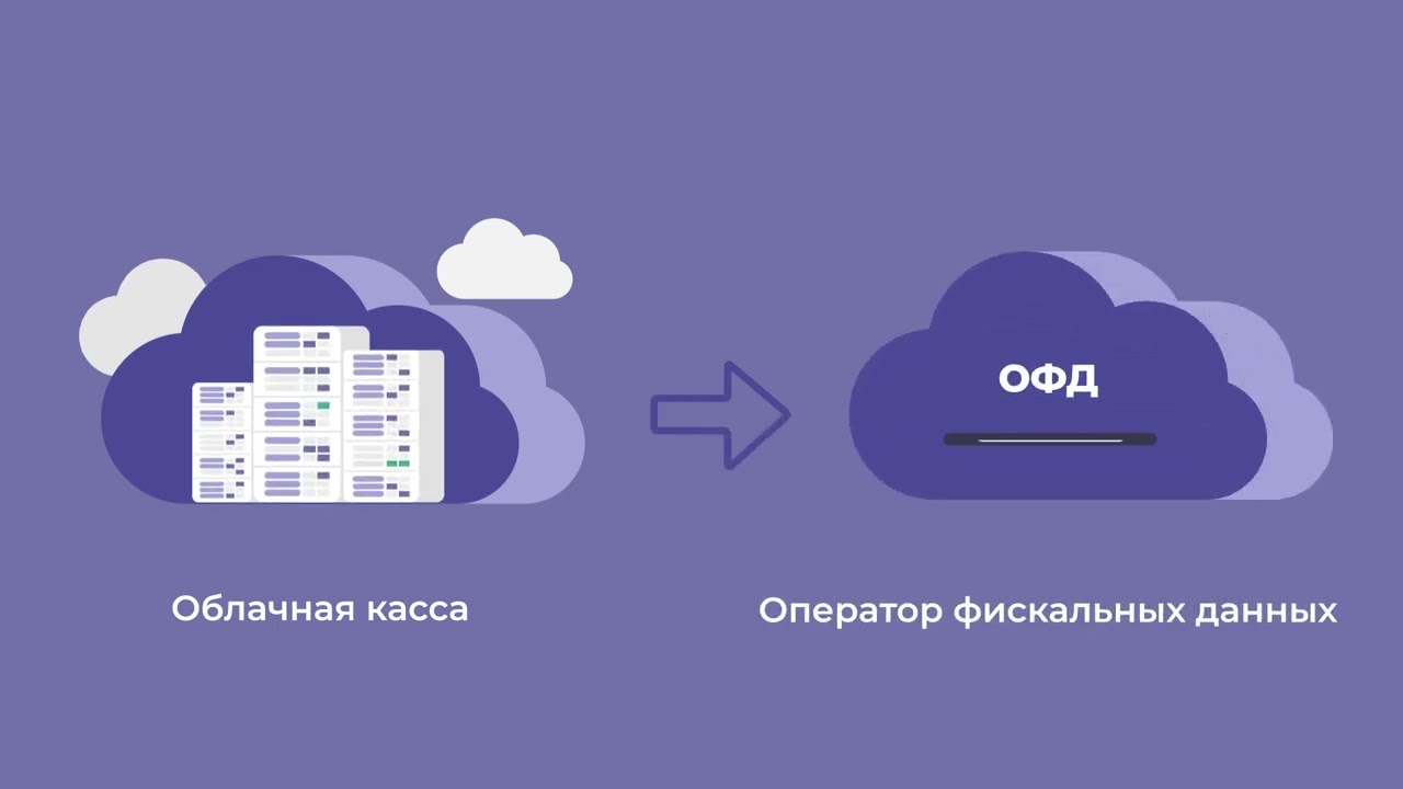 Как работает облачная касса?