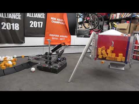 GF practice run with 31.5 scored cycles