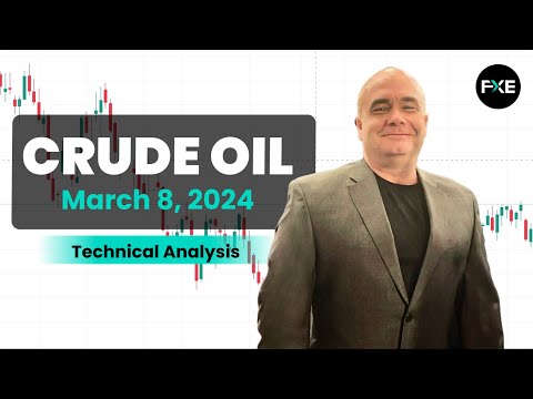 Crude Oil Daily Forecast and Technical Analysis for March 08, 2024, by Chris Lewis for FX Empire