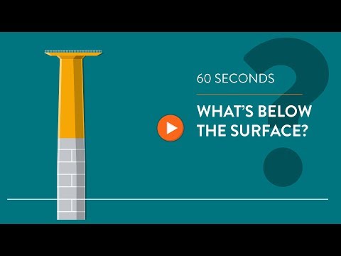 The Foundation of Wind Turbines - IN 60 SECONDS