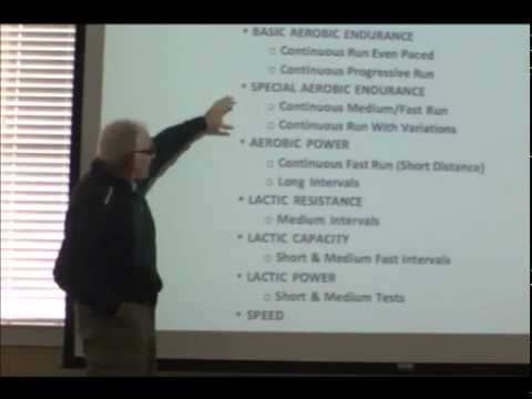 Renato Canova Mile Training (1600m Training, 1500m Training) - Lactic Capacity, Power & Resistance