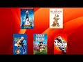Monsters Vs Aliens 2009 End Credits Edited