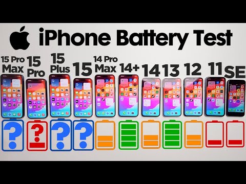 iOS 17.0.1 Battery Drain Test - XR,XS Max,11,12,11 Pro,12 Pro,13 Pro,14 Pro, 11 PM,12 PM,13 PM,14PM