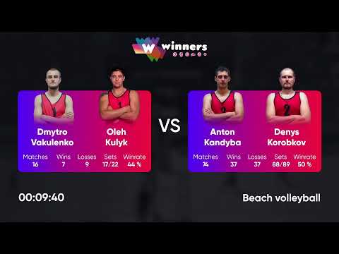 20:25 D. Vakulenko / O. Kulyk - A. Kandyba / D. Korobkov 14.04.2023 | Winners Beach Volleyball