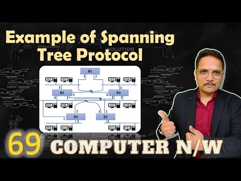 Computer Network by Engineering Funda